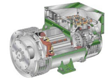 汉寿发电机内部结构图